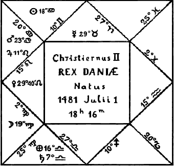 Christiernus II REX DANIAE Natus, 1481 Julii 1, 18h 16m